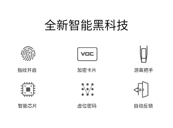 VOC T9智能锁全面升级震撼首发 开启智能新生活