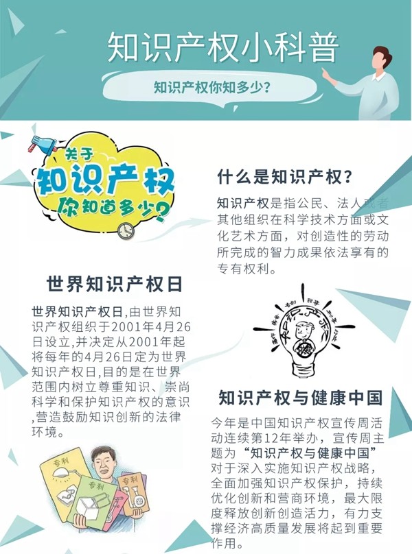 南平铝业：公司组织开展“知识产权日” 宣传活动