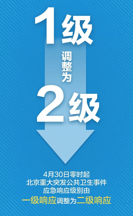 重磅！门窗行业的春天要来了？