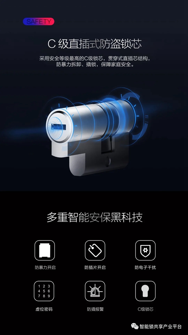 CSLP新品 ▏iLock 602 纤薄有质 简约锋尚