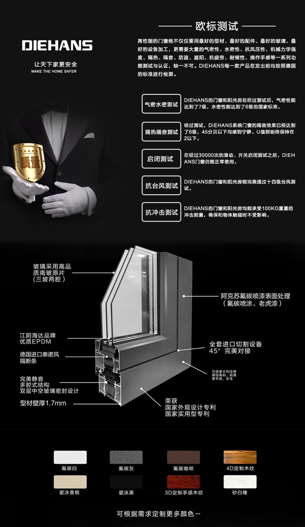 中国第一家互联网系统门窗工厂,选择DIEHANS——就是赢的开始