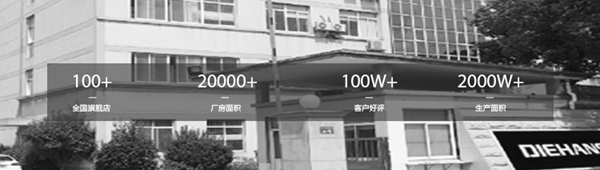 中国第一家互联网系统门窗工厂,选择DIEHANS——就是赢的开始