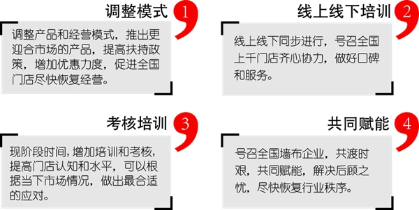 沐丝国际董事长华雷：调整模式 做好线上线下培训