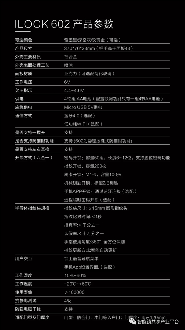 CSLP新品 ▏iLock 602 纤薄有质 简约锋尚