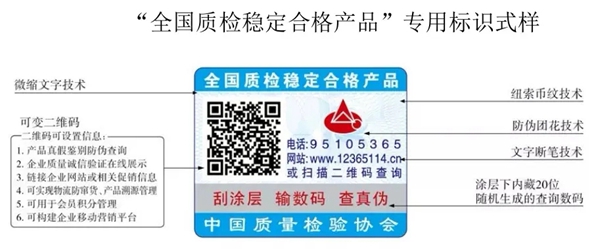 艺格云木门获得3·15“产品和服务质量诚信承诺”主题活动三大荣誉