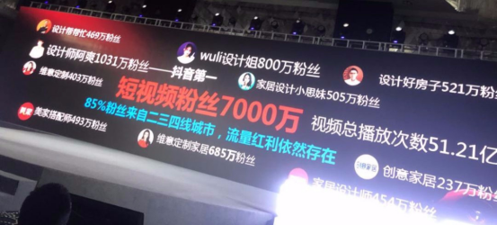 互动+IP+品牌打造线上“流量王”
