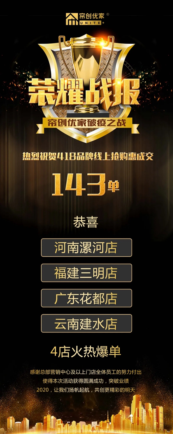 帘创优家418品牌线上抢购惠活动圆满落幕