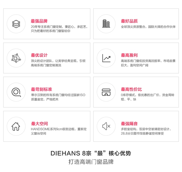 中国第一家互联网系统门窗工厂,选择DIEHANS——就是赢的开始