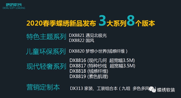 蝶绣软装线上新品发布会圆满结束 直播间抽奖名单重磅揭晓 蝶绣软装线上新品发布会圆满结束 直播间抽奖名单重磅揭晓
