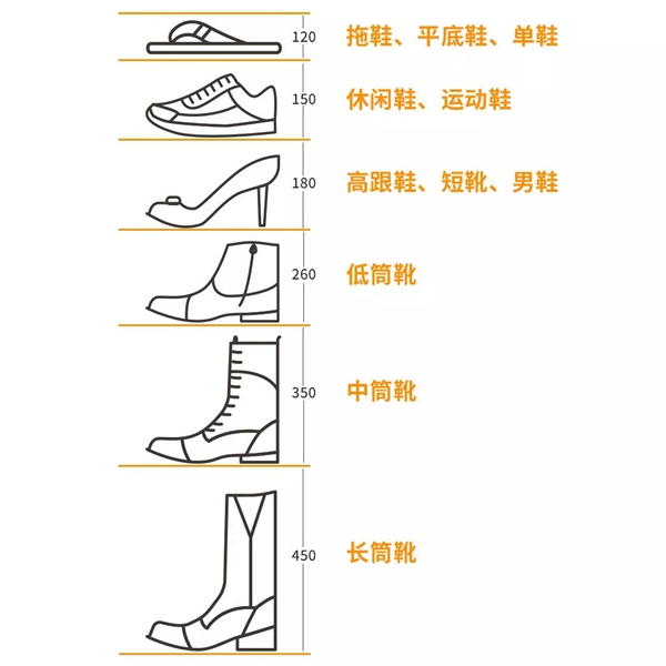邦元名匠：花式隔断方法 提升生活品味