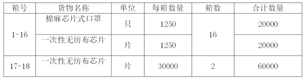 吉麻良丝汉麻无缝墙布：助力抗疫 为爱前行