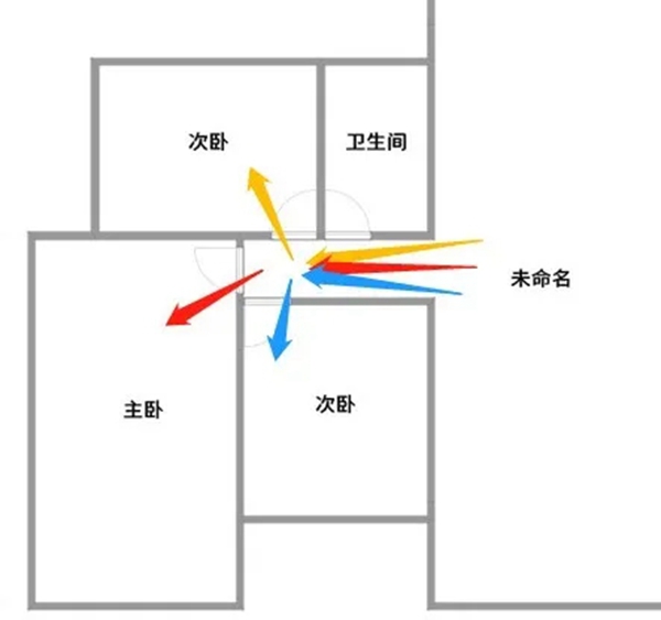 艾高家居全屋定制：9个巧妙设计 让家更舒适