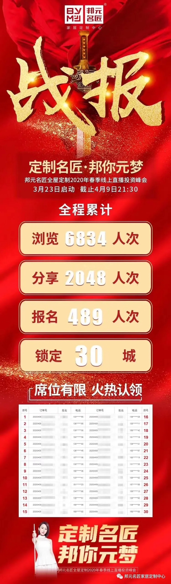 邦元名匠2020线上直播招商峰会圆满收官