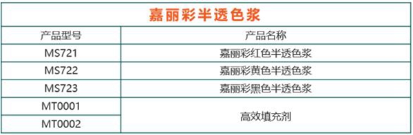 嘉宝莉家具漆这3大着色产品体系,搞定99%的实木家具色彩难题!