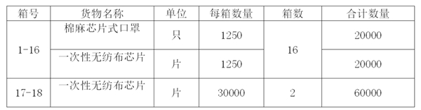 吉麻良丝汉麻无缝墙布：助力抗疫 为爱前行