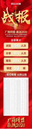 米兰之窗陈涛：系统门窗现已进入风口前期   