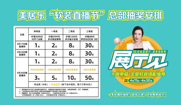 美居乐整体软装第二轮直播日结束 4月30日终极大奖即将揭晓