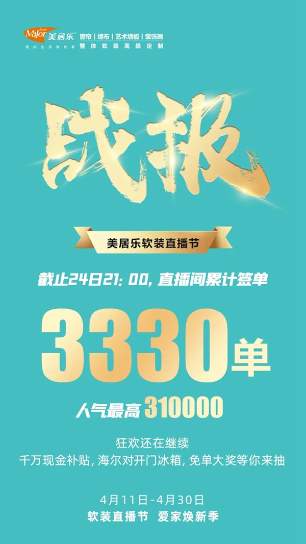 美居乐整体软装第二轮直播日结束 4月30日终极大奖即将揭晓