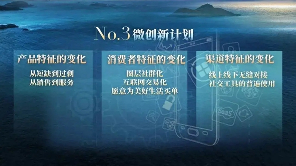 简一全屋定制:危机当前,企业如何赢战2020?