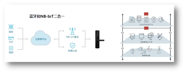 琨山通用核心伙伴交流探讨会完美收官!