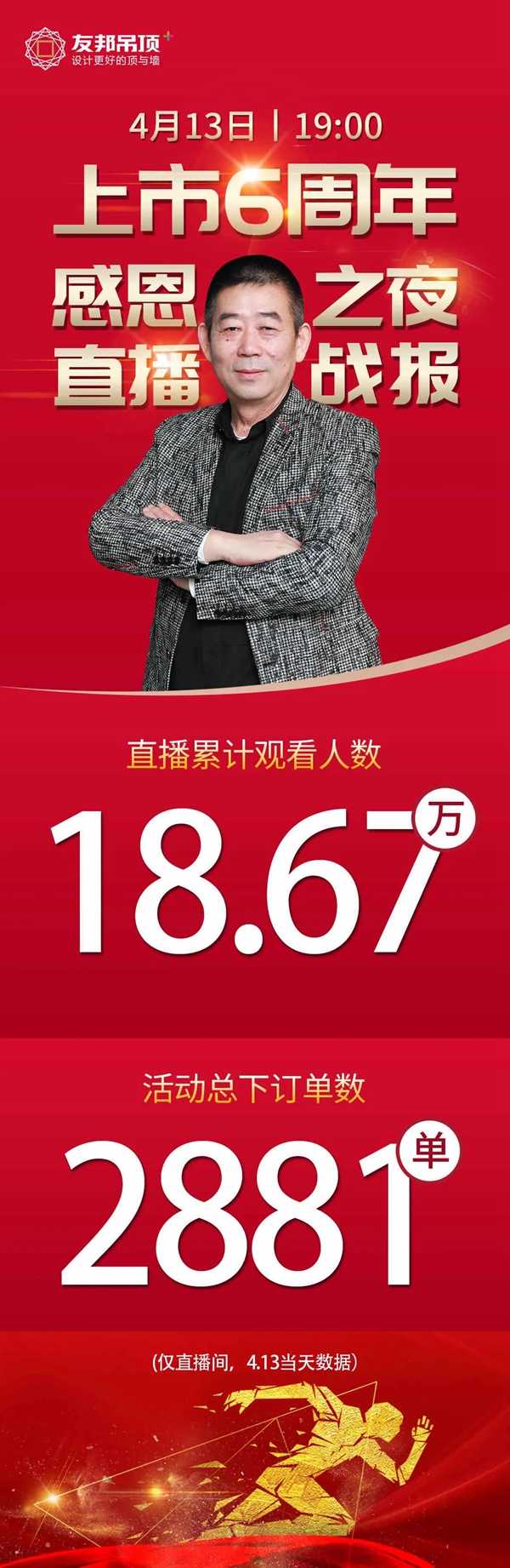 友邦集成吊顶上市6周年直播活动圆满落幕 