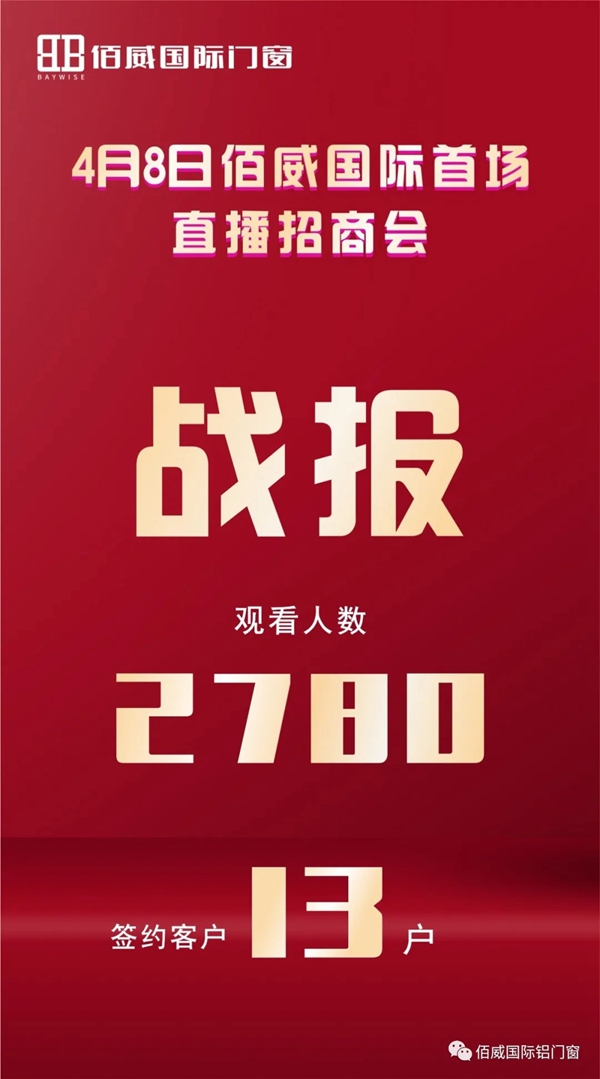 佰威国际门窗首场直播招商会圆满收官
