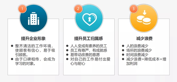 爱漫时壁纸“6S管理”启动会圆满落幕