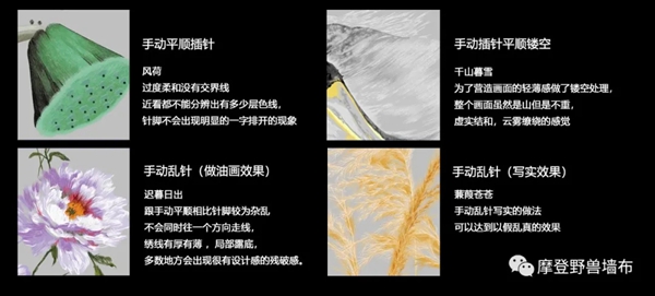 摩登野兽墙布5月招商继续 千万级门店计划正式启动