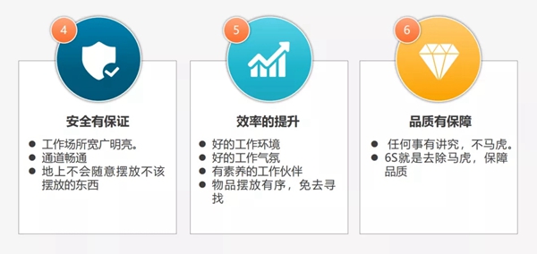 爱漫时壁纸“6S管理”启动会圆满落幕