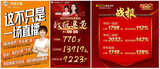 互动+IP+品牌打造线上“流量王”