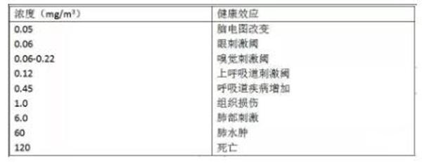 欧诗兰墙纸墙布Osilan：零甲醛 绿色生活