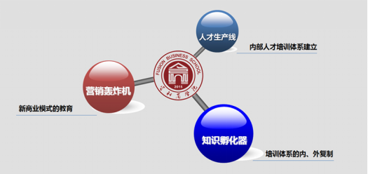 加盟视角|交货期比同行短10天，富轩门窗有什么秘诀