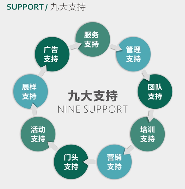 丽绣云感亲肤墙布2020全国经销商火爆招募中