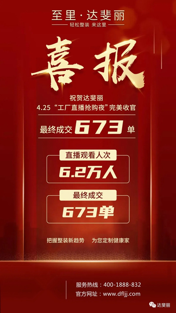 达斐丽全屋定制4.25直播抢购夜活动圆满落幕