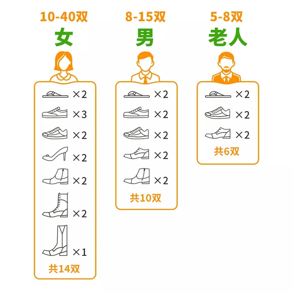 邦元名匠：花式隔断方法 提升生活品味