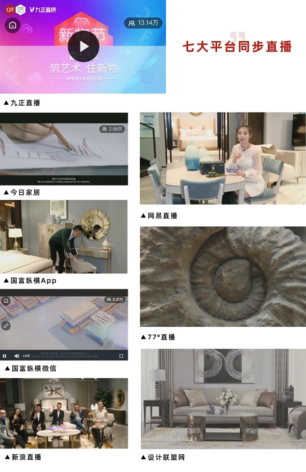 首场CIFF新物节直播活动圆满收官