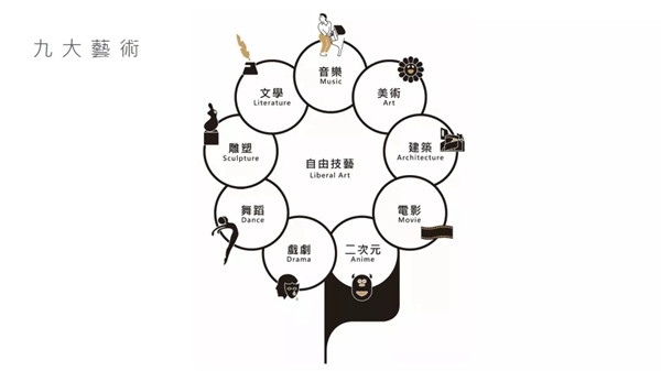 欧哲门窗X邵唯晏大师第二堂直播课圆满落幕