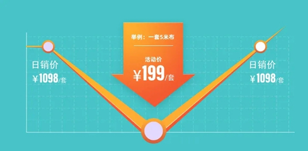 美居乐整体软装2020软装直播节正式开启 美居乐整体软装2020软装直播节正式开启