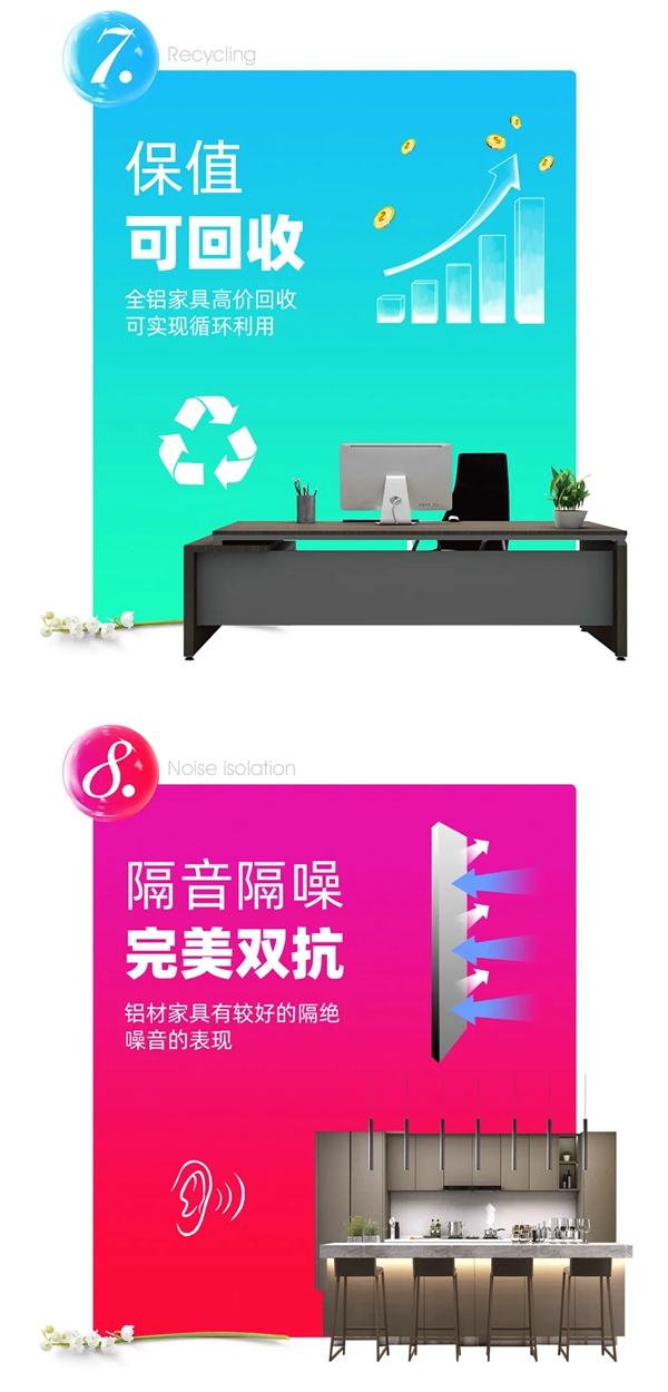 忠旺全铝家具|为什么越来越多人选择全铝家具？