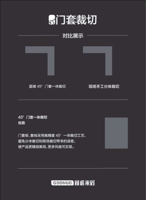 固诺家居：卖点塑造离不开“工具” 怎样的产品工具才有作用？