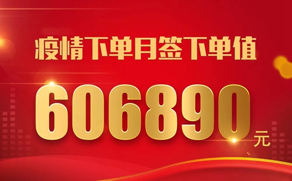 怡发门窗标杆门店打造计划第三站:江西宜春店