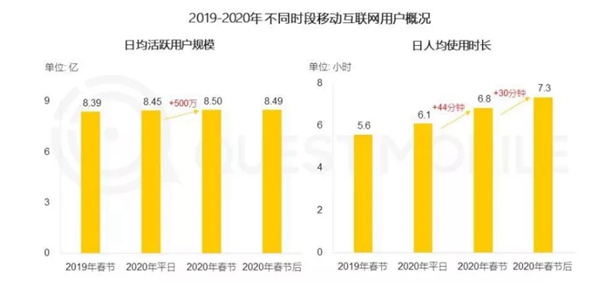 箭牌家居定制大咖“惠”聚 直播福利再升级