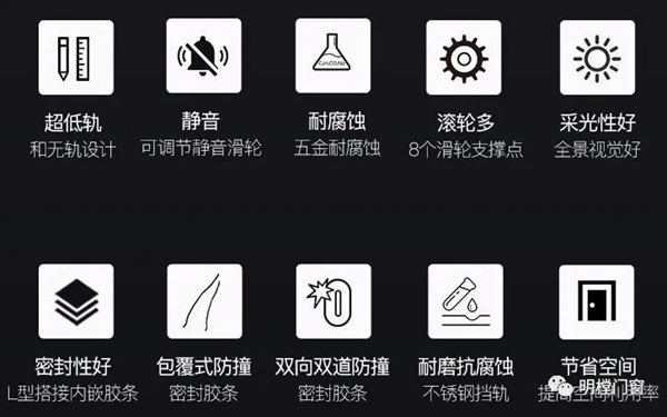 明樘门窗:门窗视界大有明樘,到底有几多名堂?