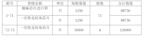 吉麻良丝汉麻无缝墙布：助力抗疫 为爱前行