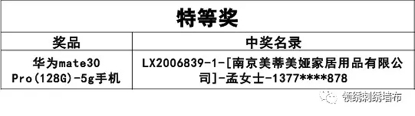 领绣墙布四月大事件盘点 做的都是大事儿