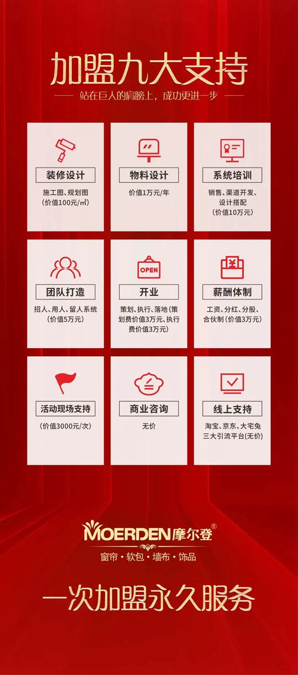 摩尔登窗帘五月加盟势不可挡！