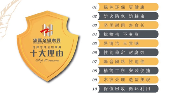 忠旺全铝家具新店入驻北京红星美凯龙