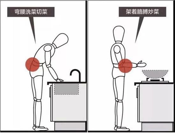 CANLiA卡利亚：不要错过厨房设计的几个细节！