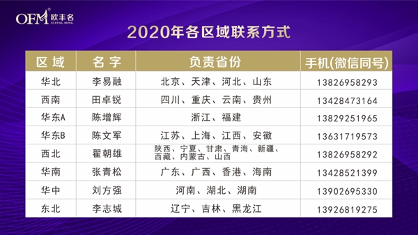 欧丰名布业2020春夏线上新品发布暨招商会圆满收官