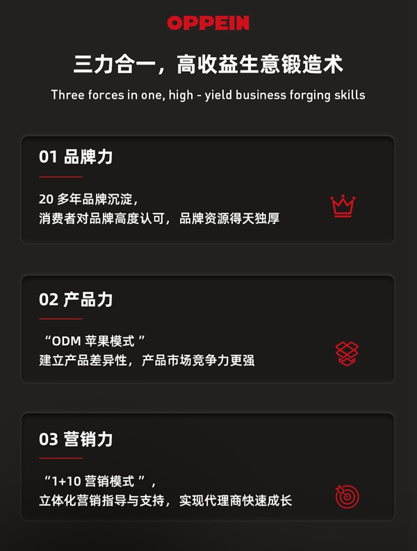 “宅”也可以帮你赚钱！100㎡+10万元，便能与欧派一起挖金！